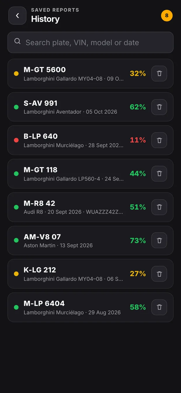 Saved reports, each with its number plate, model, date and the percentage of material left.